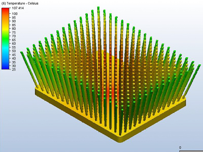 heatsinks